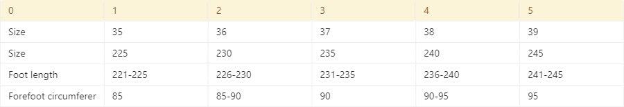 New Peep-toe Waterproof Platform Super High Heel Rivet Back Strap Women's Sandals Patent Leather All-match